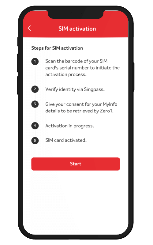 Zero1 SIM activation